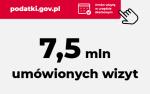 7,5 mln umówionych wizyt. podatki.gov.pl - umów wizytę w urzędzie skarbowym.