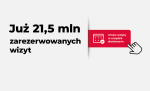 już 21,5 mln zarezerwowanych wizyt